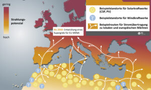Interconnectors from Africa to Europe