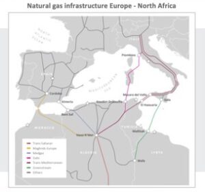 Natural gas from Africa